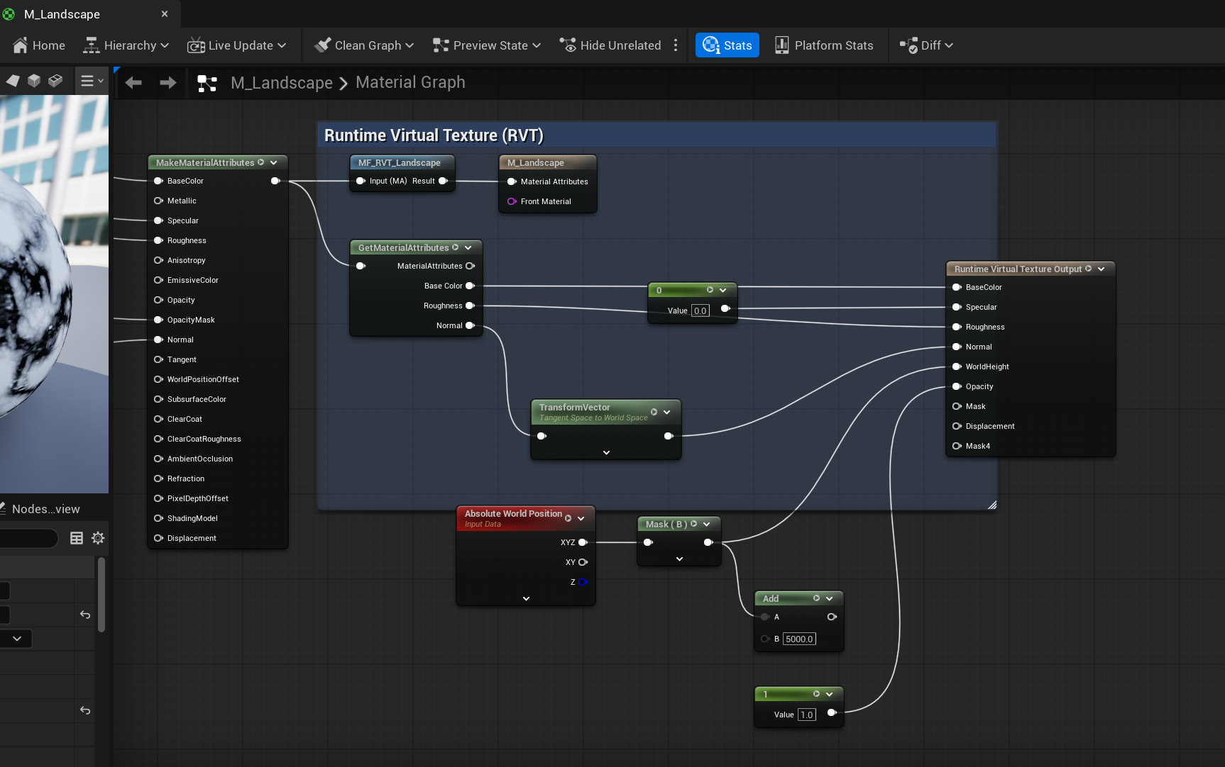M_Landscape RVT Material Graph
