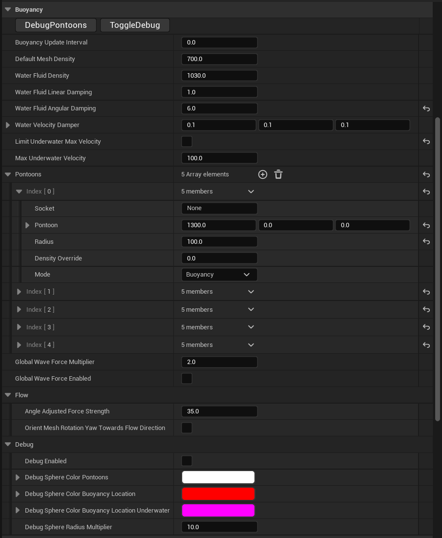 OceanBuoyancy component settings