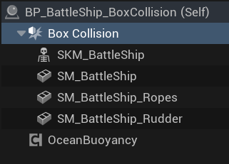 BattleShip component hierarchy