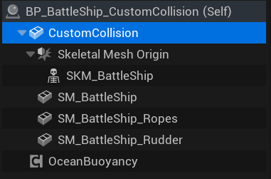 CustomCollision component hierarchy