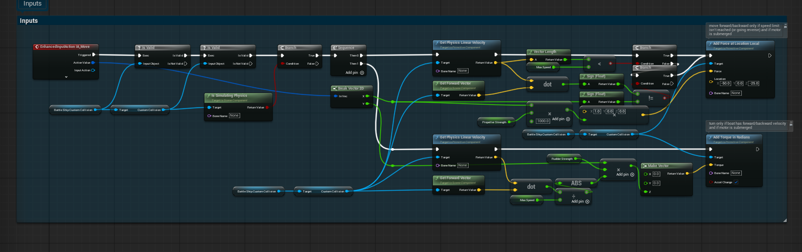 Movement input logic