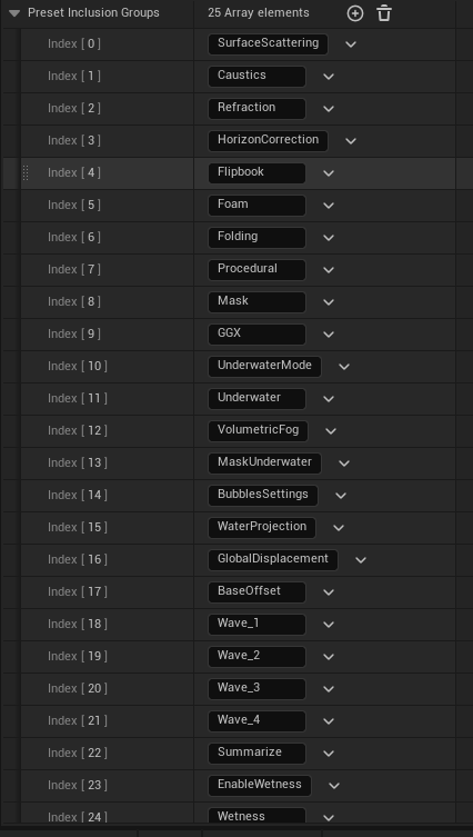 Preset Inclusion Groups