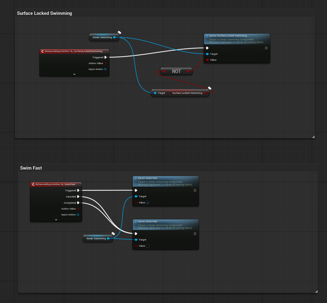 Surface Locked Swimming and Swim Fast Blueprints