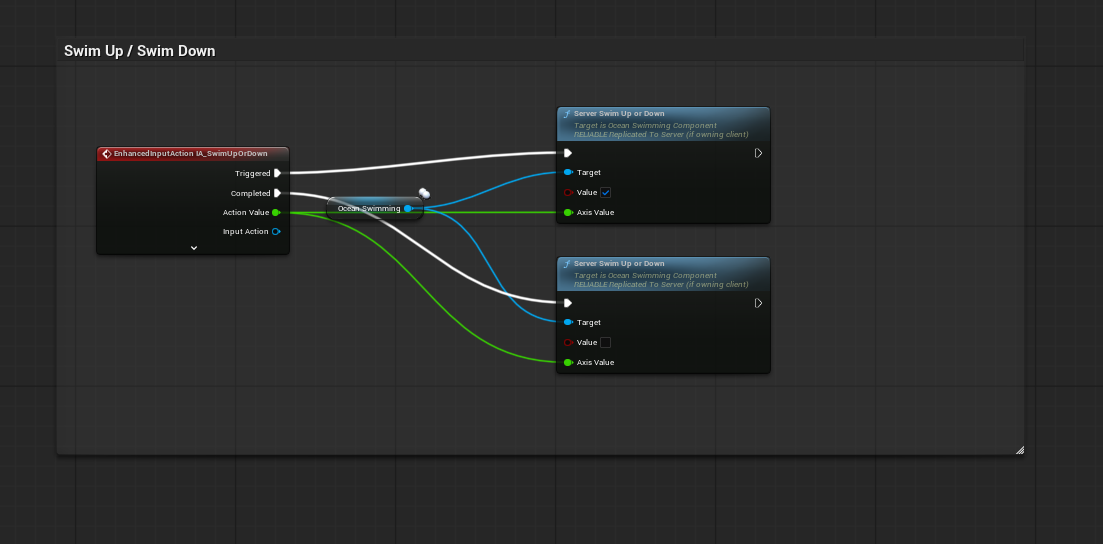 Swim Up / Swim Down Blueprint