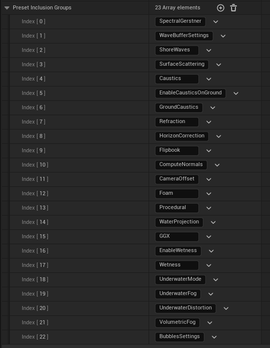 Preset Inclusion Groups array