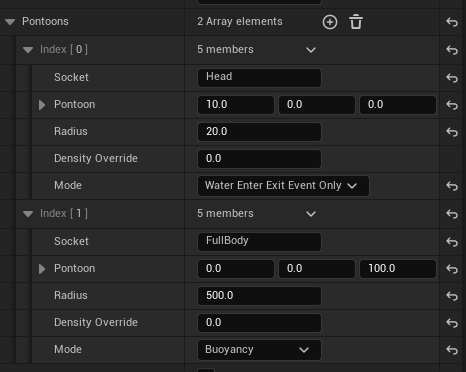 Pontoons configuration