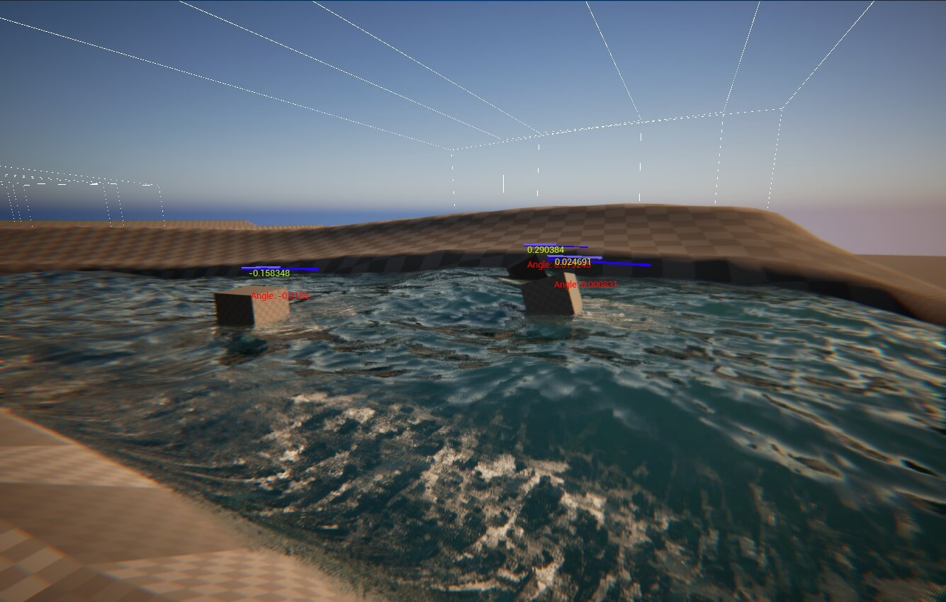 Draw Debug Spline Width visualization