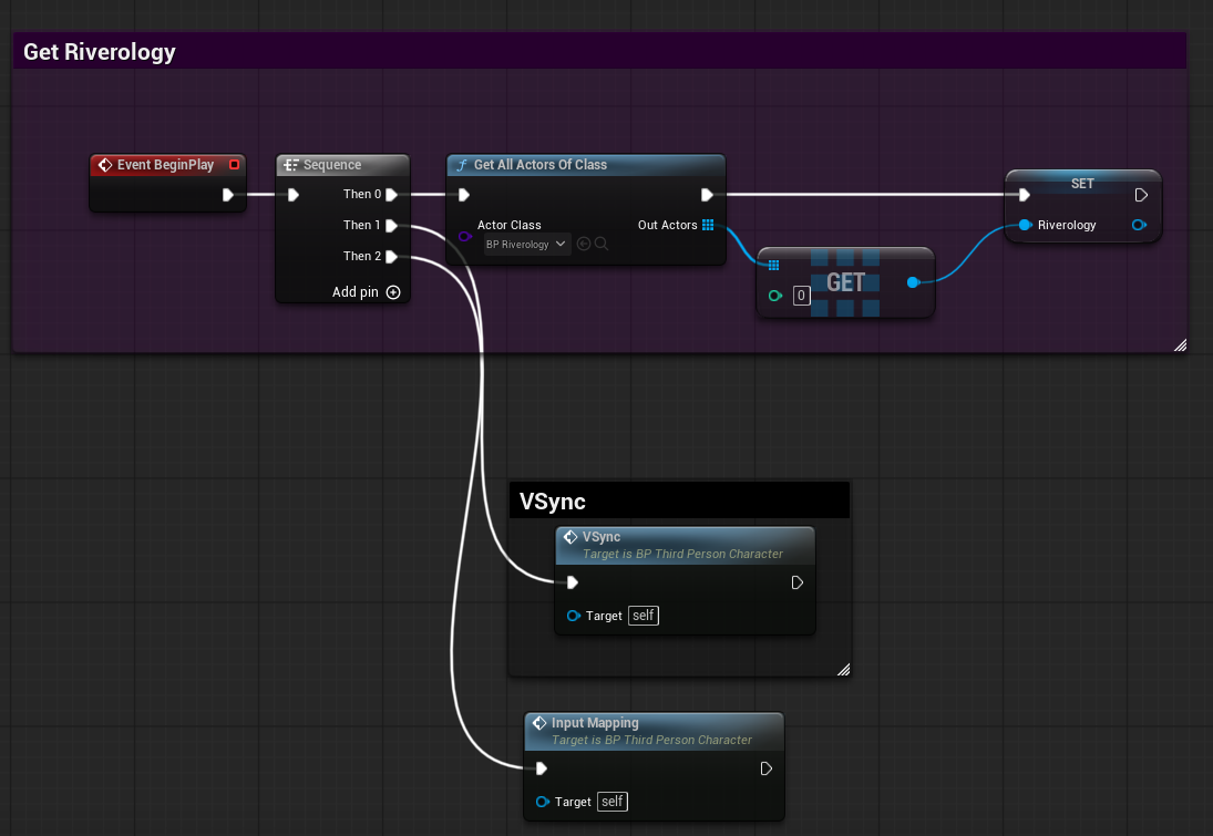Get Riverology reference Blueprint
