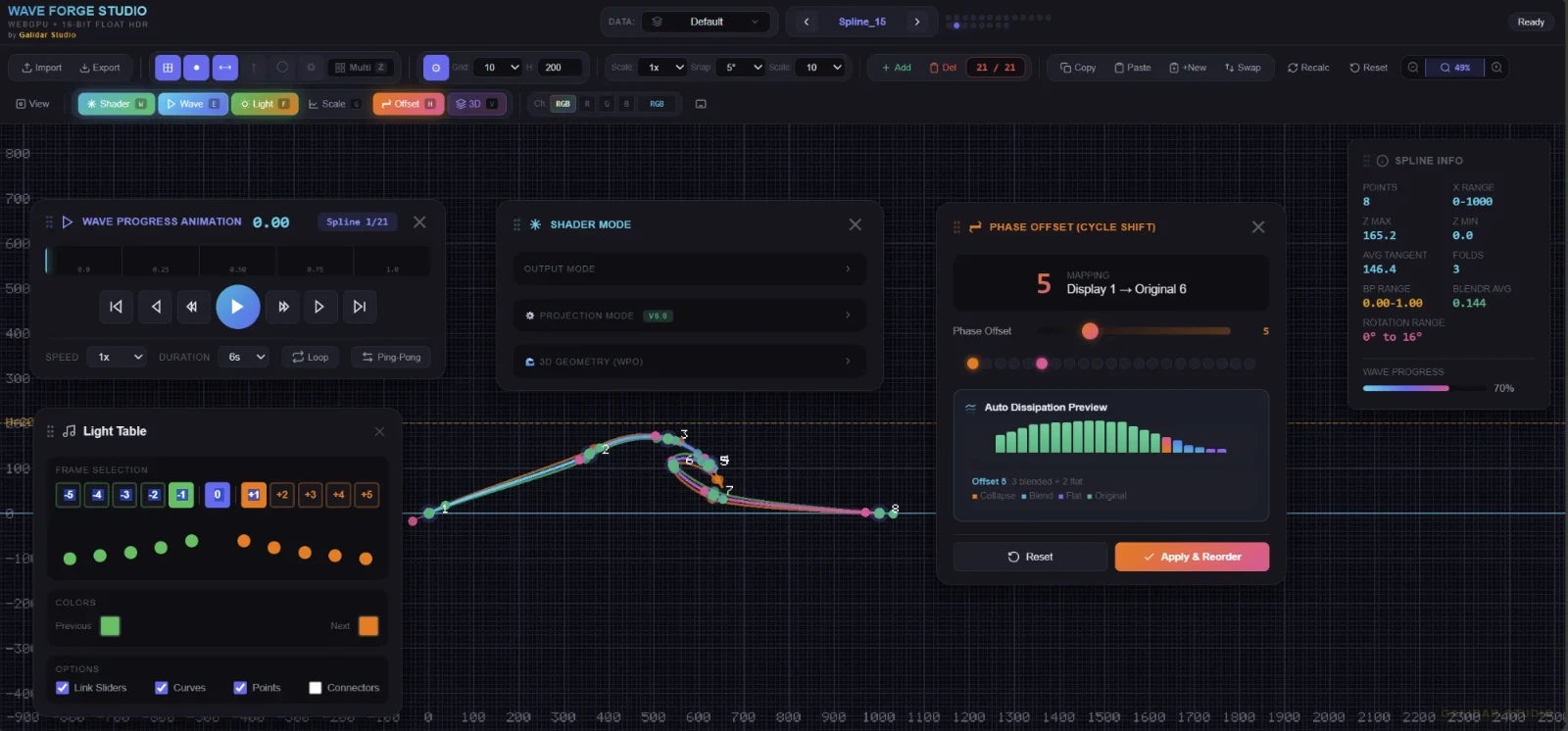 Wave Forge Studio wave authoring interface